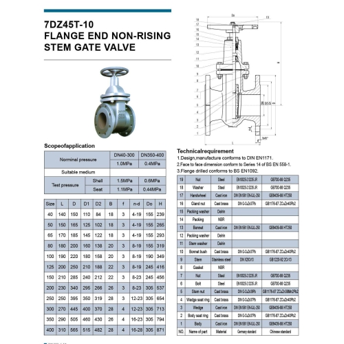 FLANGE_VALVE_7DZ45T-10